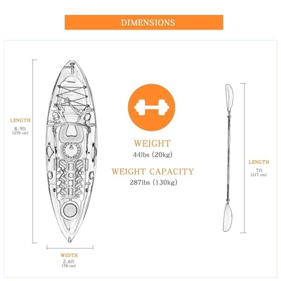 WOOWAVE Canoe Kayak Vibrant Colors and Leash Included in Standard Features