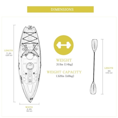 2.1-3m Length Rotomolded Kayak Manufactured by WOOWAVE LLDPE/HDPE Material