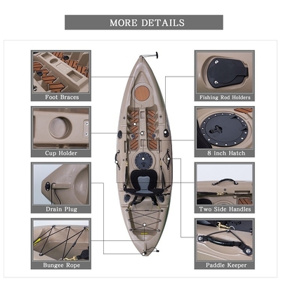 1 Person WOOWAVE Canoe Kayak Sail for Paddlers Max 1 Load Capacity 130kgs/287lbs
