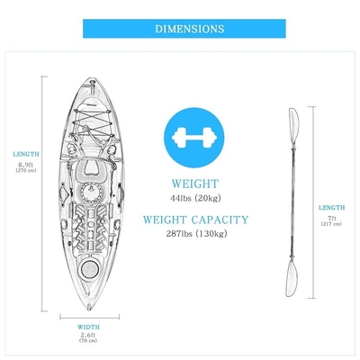 Customized Colors and Single Fishing Kayak for Boating Made of LLDPE/HDPE Material