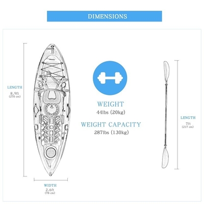 WOOWAVE 2.7M Professional OEM/ODM Kayak Single Person Canoe Kayak with Package Details