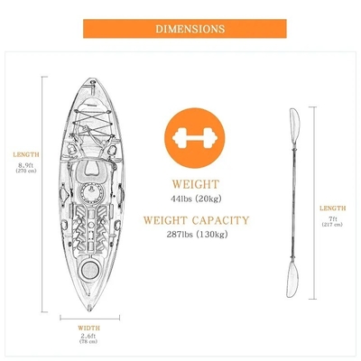 270*78*40cm HDPE Plastic Transparent Canoe/Kayak for Ocean Water Sport and Fishing