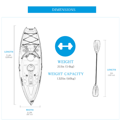 Competition Kids Kayak Canoe/Kayak WOOWAVE Inflatable NO with Standard Features leash