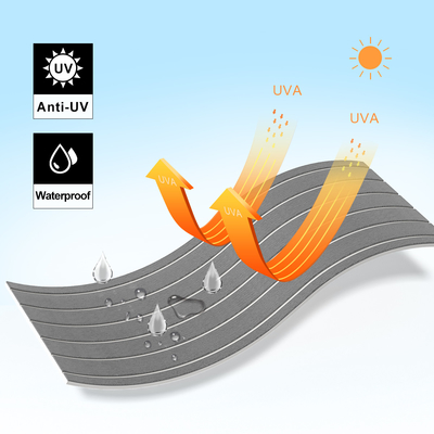 Thermal Insulation Decking Mat for Yacht Woowave Self-adhesive Camouflage EVA Flooring