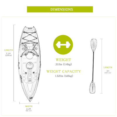 Woowave 2.2m Children Kid Sea Kayak Canoe with Accessories 14kgs/31lbs Paddlers Max 1