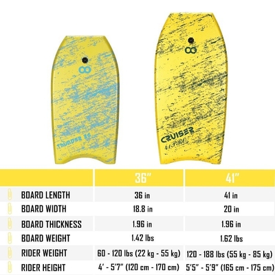 EPS Bodyboards for Water Sports Rider Weight 120-188lbs 55kg-85kg Professional Design
