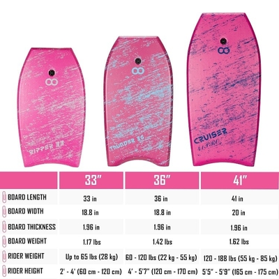 Custom Color and Logo Adult EPS Bodyboard for Surfing Surfboard Occasion Lakes Rivers