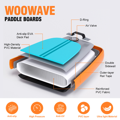 Lightweight 11'6&quot;X31'5&quot;X6&quot; Bodyboard with Surf Leash and Paddle Board Customized Color
