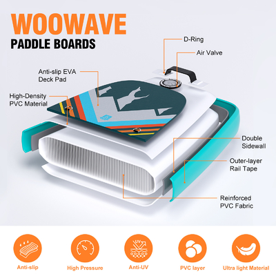 Stand Up Surf Race Board 11'6'' Inflatable Paddle Board with Pump and 10kgs Weight