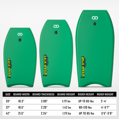 Experience the Ultimate Surfing Adventure with 42&quot; EPS Core Bodyboard and Surf Leash