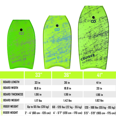 Surfing Board Inflatable Body Board with EPS Core 1.96 Inch Thickness 18.8 Inch Width