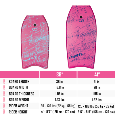 IXPE XPE Body Boarding for Kids and Adults 1.96 Inch Thick Lightweight Foam Material