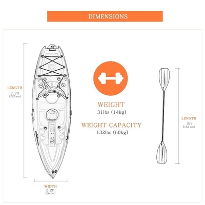 LLDPE/HDPE Material 2.2m Orange Kayak Canoe for Water Sports and Family Fun