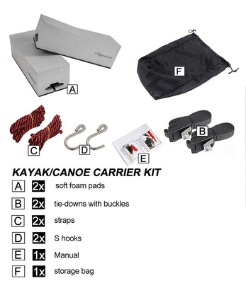 50 kgs Load Capacity Car Top Carrier Roof Kit for Kayak/Canoe Woven Lable or PVC Lable