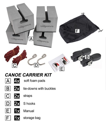 EVA Foam Canoe Carrier Kit for Car Rooftop Racks The Ultimate Kayak Transport Solution