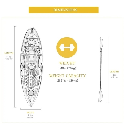 NO Inflatable Drop Stitch Core River Pedal Kayak for 2 Adults Sit and Fish in Comfort