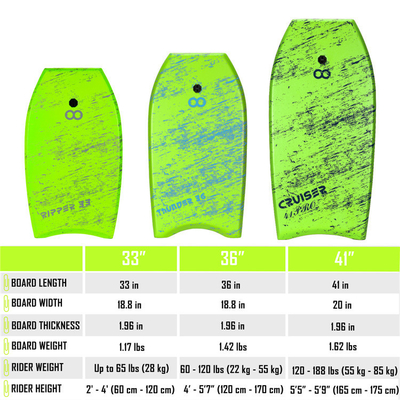 Get Your Surfing Adventure Started with 33 Inch Green Woowave Surfboard Leash and Fin
