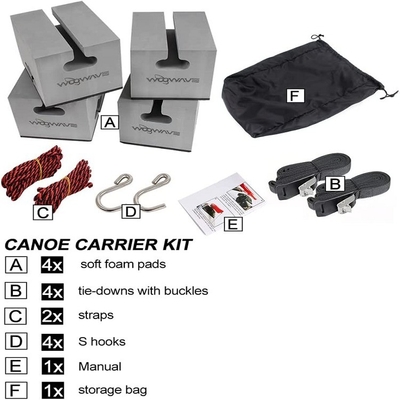 WOOWAVE Deluxe Soft Foam Block Canoe Carrier Kit for Lakes Rivers Easy to Install