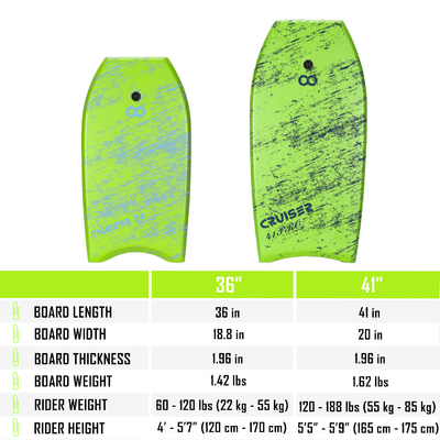 Conquer the Waves of Lakes Rivers with WOOWAVE Foam Boards Lightweight and Durable
