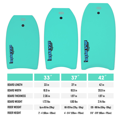 Professional Surfing Bodyboard with Custom Color and Logo Board Thickness 2.20 Inch