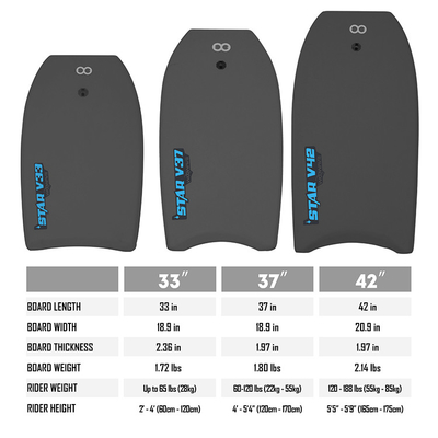 Professional Surfing Bodyboard 1.42lbs Board Weight 18.5 Inch Board Width from Custom