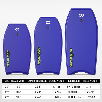Kids' 37 Inch Soft Board Surfboard with Leashes and EPS Core Board Weight 1.42lbs