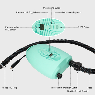 16PSI High Pressure Dual Stage Inflation Paddle Board Pump for iSUP Boats Kayak Yoga Ball