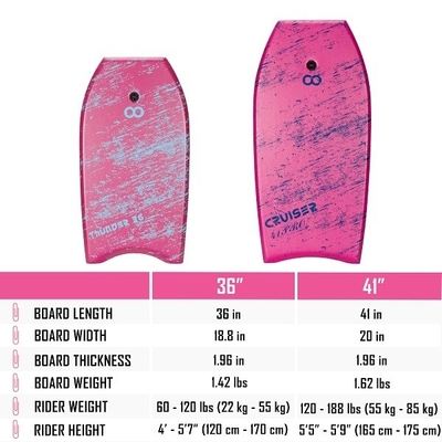 36' Foam Bodyboard With Leash And Fin Beginner Level 1.42lbs Professional WOOWAVE