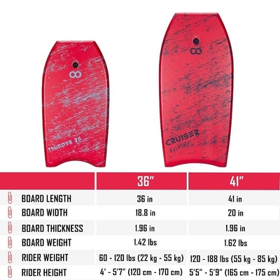 Unisex Surfing Board for Water Sports Rider Height 2'-4' 60cm-120cm Woowave Foam Board