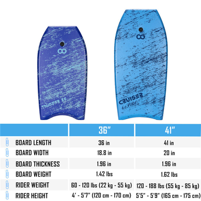 Upgrade Your Surfing Game Woowave EPS XPE HDPE Foam Board Bodyboard with Surf Leash