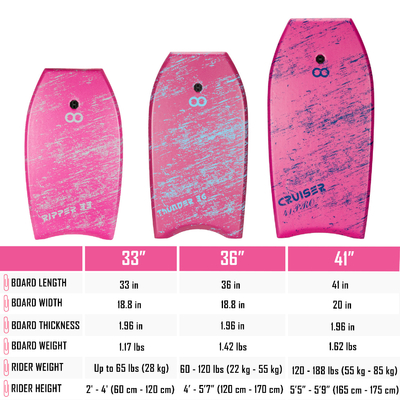 EPS Core XPE Deck and Leash Bodyboard 18.8 Inch Width for Optimal Performance