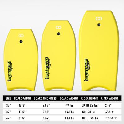 Lightweight 6 Feet 37'' Surfboard Foam Body Board for Pool and Ocean 1.8lbs Board Weight