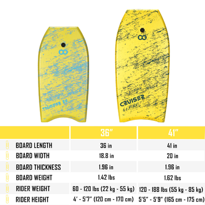 41' Surfboards for Adults Board Weight 1.62lbs Board Thickness 1.96 Inch Custom Design